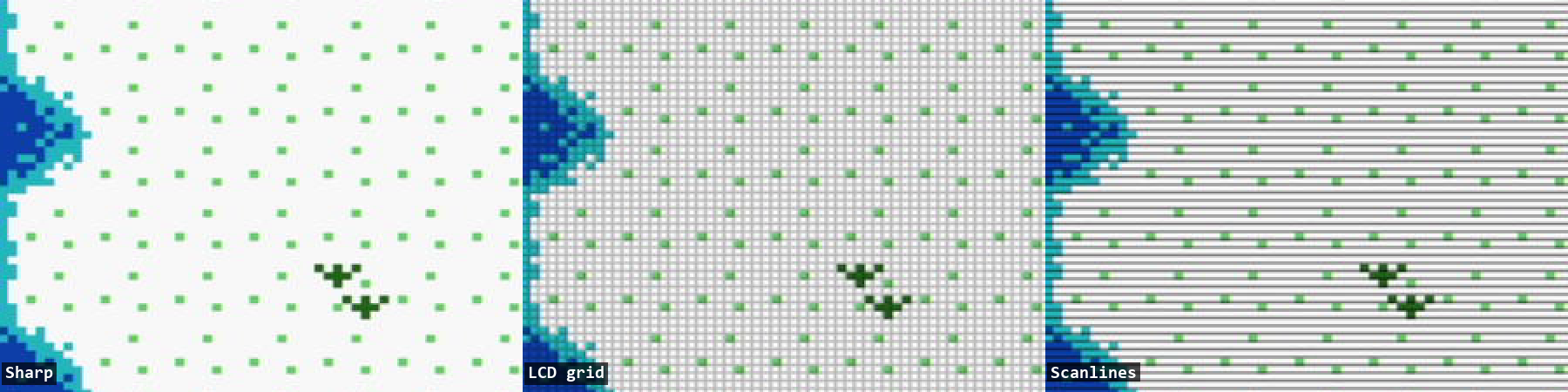 Sharp, LCD grid and scanline display modes